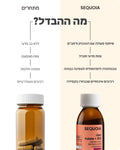 Lipo Folate+B12
